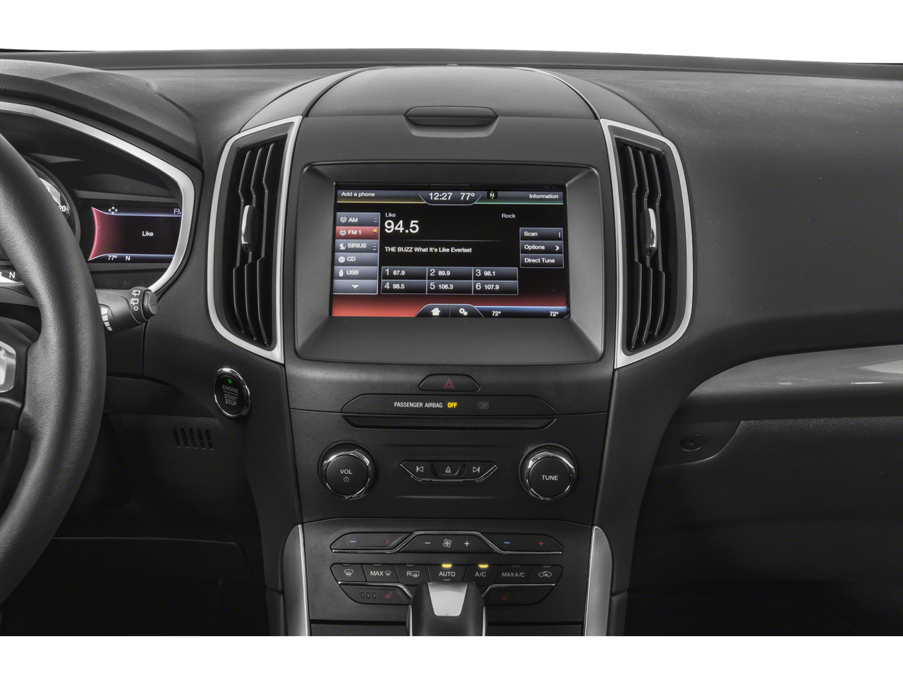 2015 Ford Edge Titanium